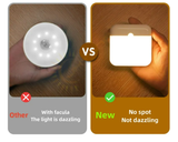 Motion Sensor Led Light Usb-C Rechargeable Lamp for Bedroom Kitchen Stair Hall