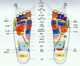 Genuine Gua Sha Reflexology Massage Acupuncture Acupoint Foot Shoulder Neck Tool