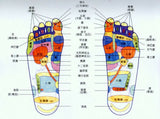 Wooden Body Foot Neck Relax Back Shoulder Neck Gua Sha Massager Tool Reflexology