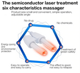 Bionase Allergy Reliever Relief Low-frequency Laser Rhinitis Sinusitis Therapy